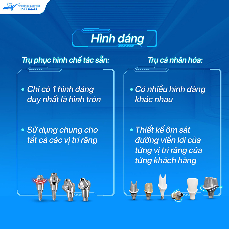 Abutment, đặc biệt là loại cá nhân hóa, có thiết kế ôm sát viền lợi, tạo độ phồng lợi tự nhiên như răng thật