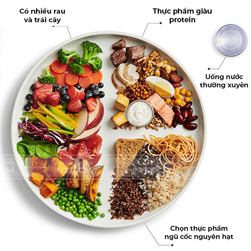 Có một chế độ ăn lành mạnh khi đang niềng răng