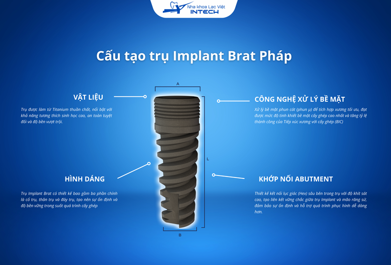 Trụ Implant Brat Pháp được thiết kế tỉ mỉ với các đặc điểm cấu tạo vượt trội