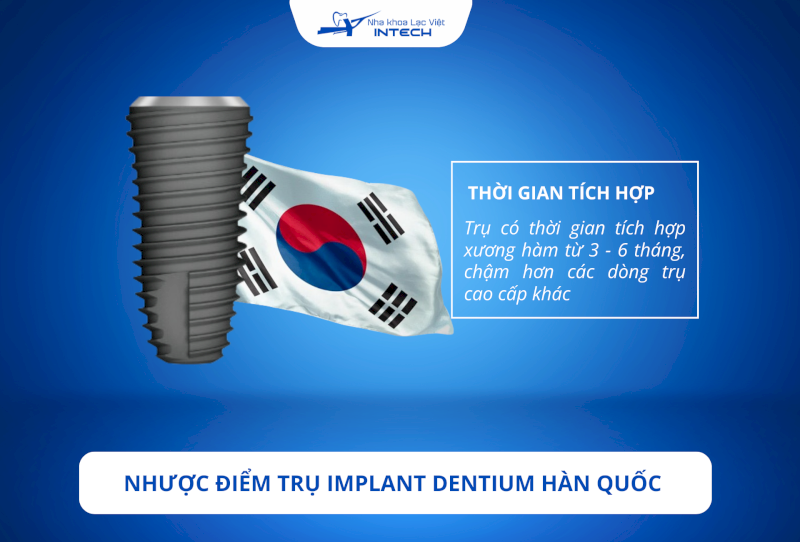 Tốc độ tích hợp xương của trụ Implant Dentium nằm ở mức trung bình, tầm khoảng 3 đến 6 tháng tùy cơ địa