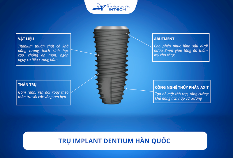 Trụ Implant Dentium Hàn Quốc có cấu tạo giúp tích hợp xương nhanh chóng và chống xoay hiệu quả
