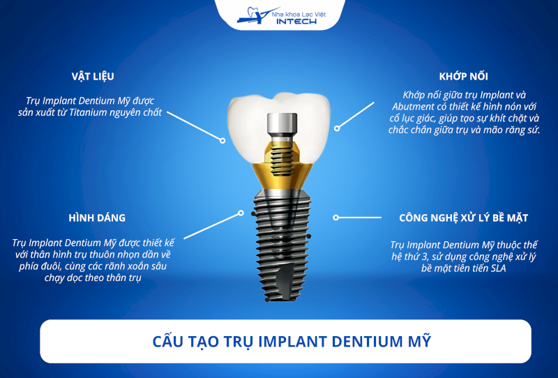 Trụ Implant Dentium Mỹ được đánh giá cao bởi chất liệu Titanium nguyên chất cao cấp và  thiết kế tinh xảo