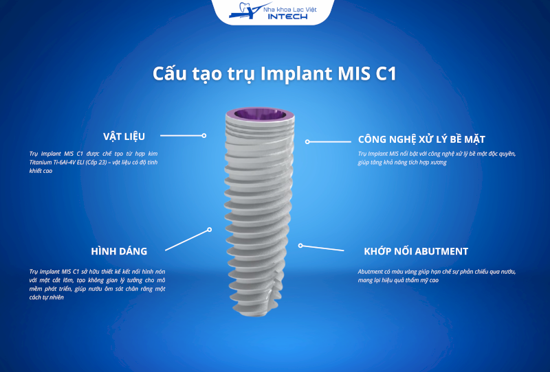 Trụ Implant MIS C1 được chế tạo từ hợp kim Titanium, vật liệu có độ tinh khiết cao