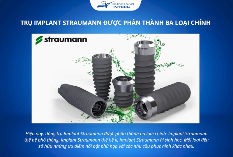Dòng trụ Implant Straumann được phân thành ba loại chính