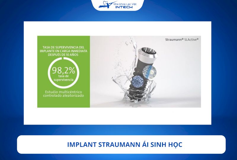 Implant Straumann ái sinh học sở hữu bề mặt SLActive® được phủ lớp nano titan có khả năng hoạt hóa sinh học vượt trội