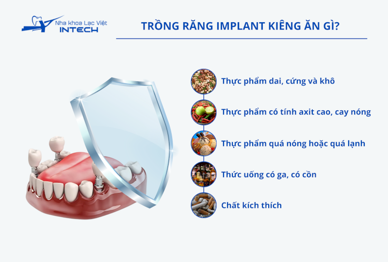 Một chế độ chăm sóc đúng cách sẽ giúp răng Implant nhanh chóng tích hợp vững ổn và tăng tuổi thọ