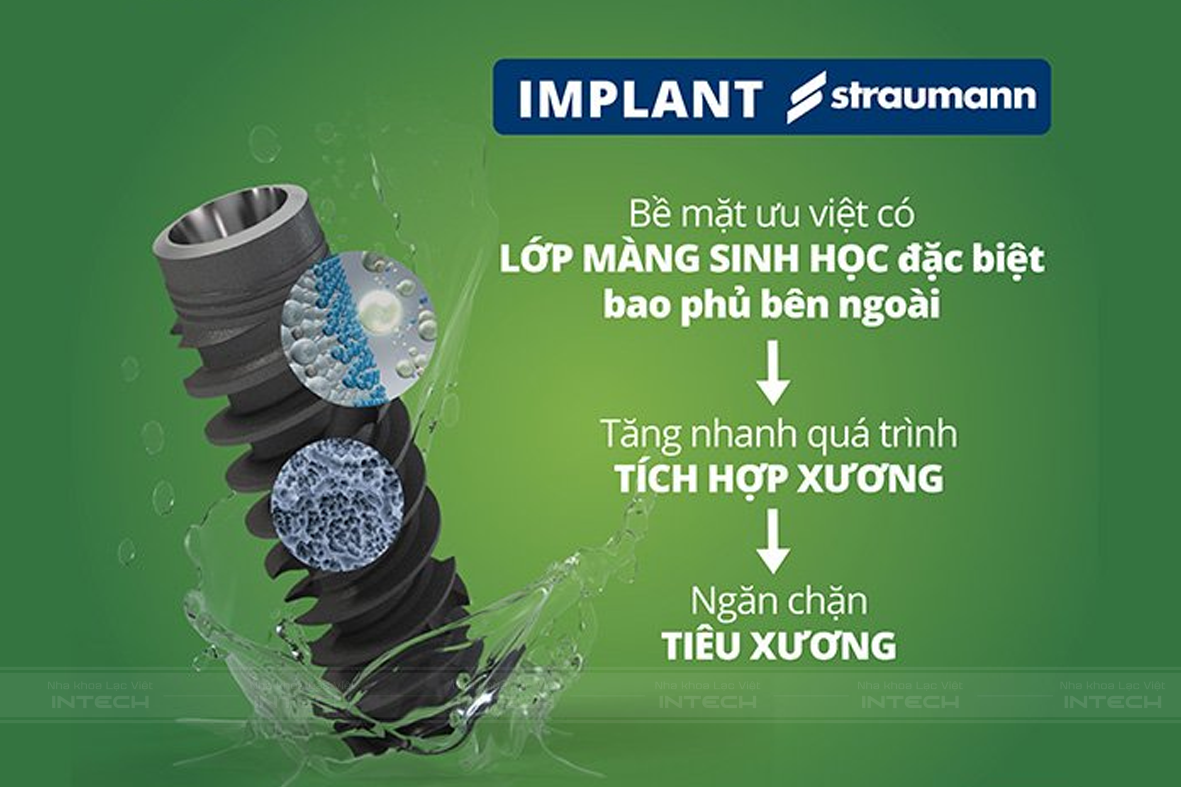 Rút ngắn thời gian trồng răng implant bằng trụ Straumann