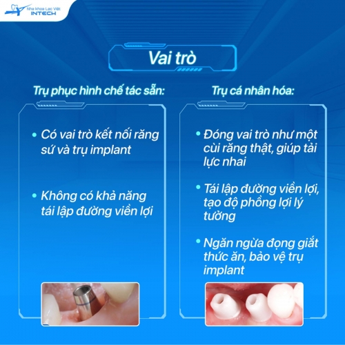 5+ nhược điểm cần nắm được để răng Implant không bị đào thải sớm!