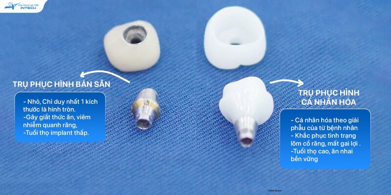 Trụ phục hình bán sẵn và trụ phục hình cá nhân hóa khác biệt về giá và chất lượng