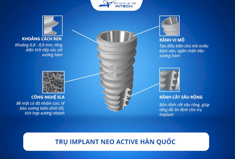 Hình ảnh cấu tạo chi tiết trụ Implant Neo Active Hàn Quốc 