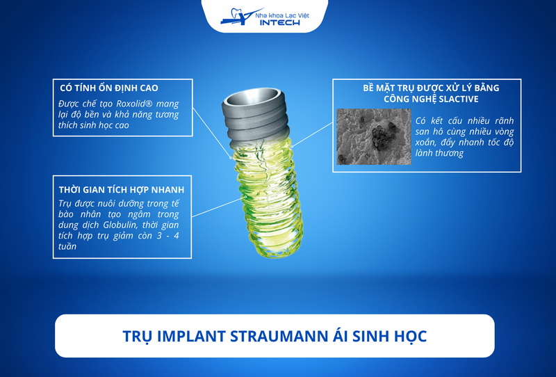 Trụ Implant Straumann ái sinh học được thiết kế độc đáo, cải tiến vượt bậc về thời gian lành thương và thời gian tích hợp xương