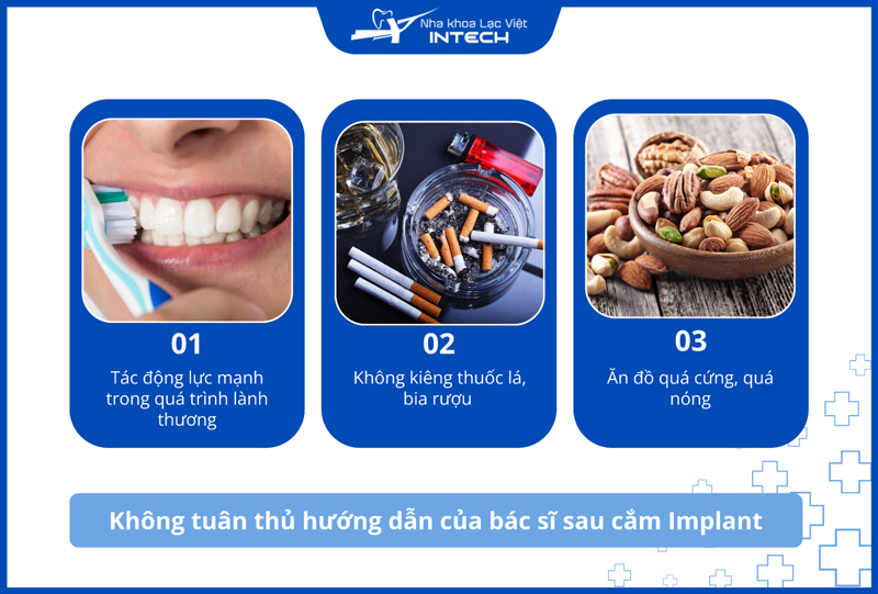 Việc không tuân thủ những khuyến cáo của bác sĩ sau trồng răng Implant có thể để lại hậu quả nghiêm trọng cho răng Implant